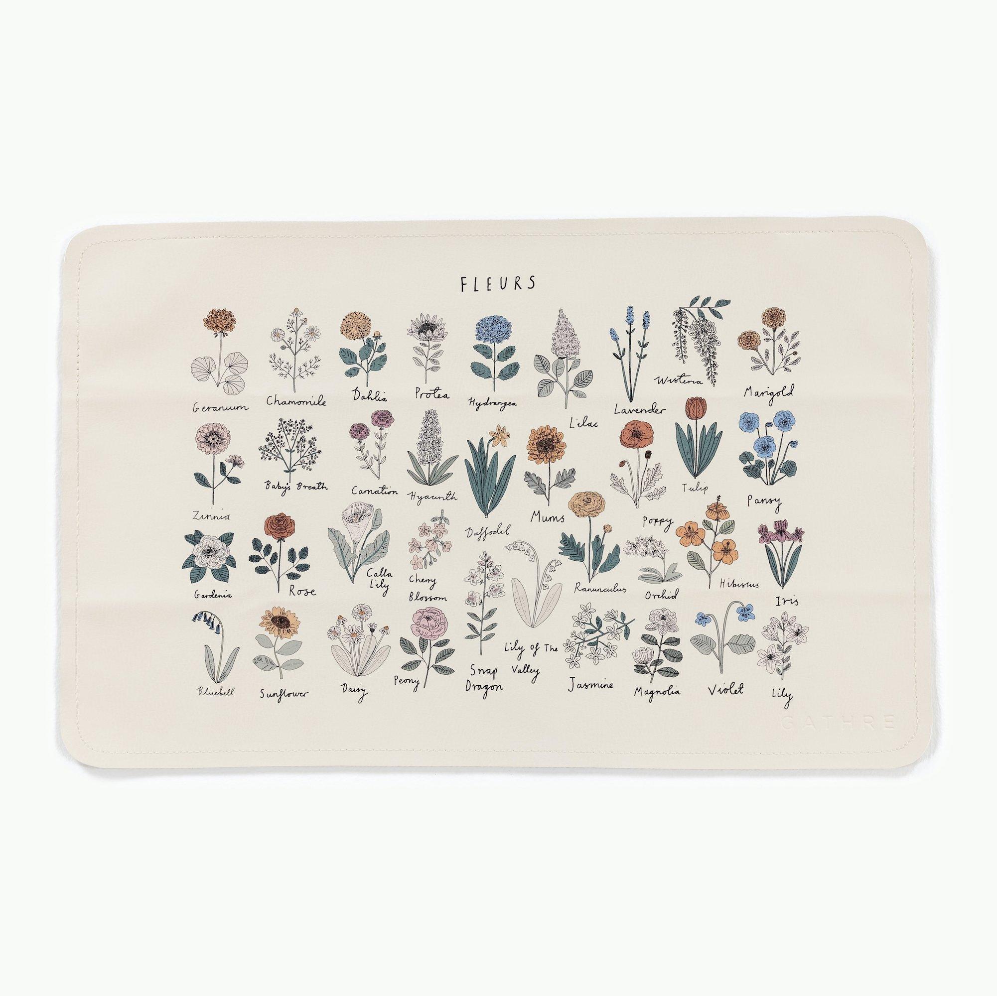 Janie and Jack Fleurs Changing Mat