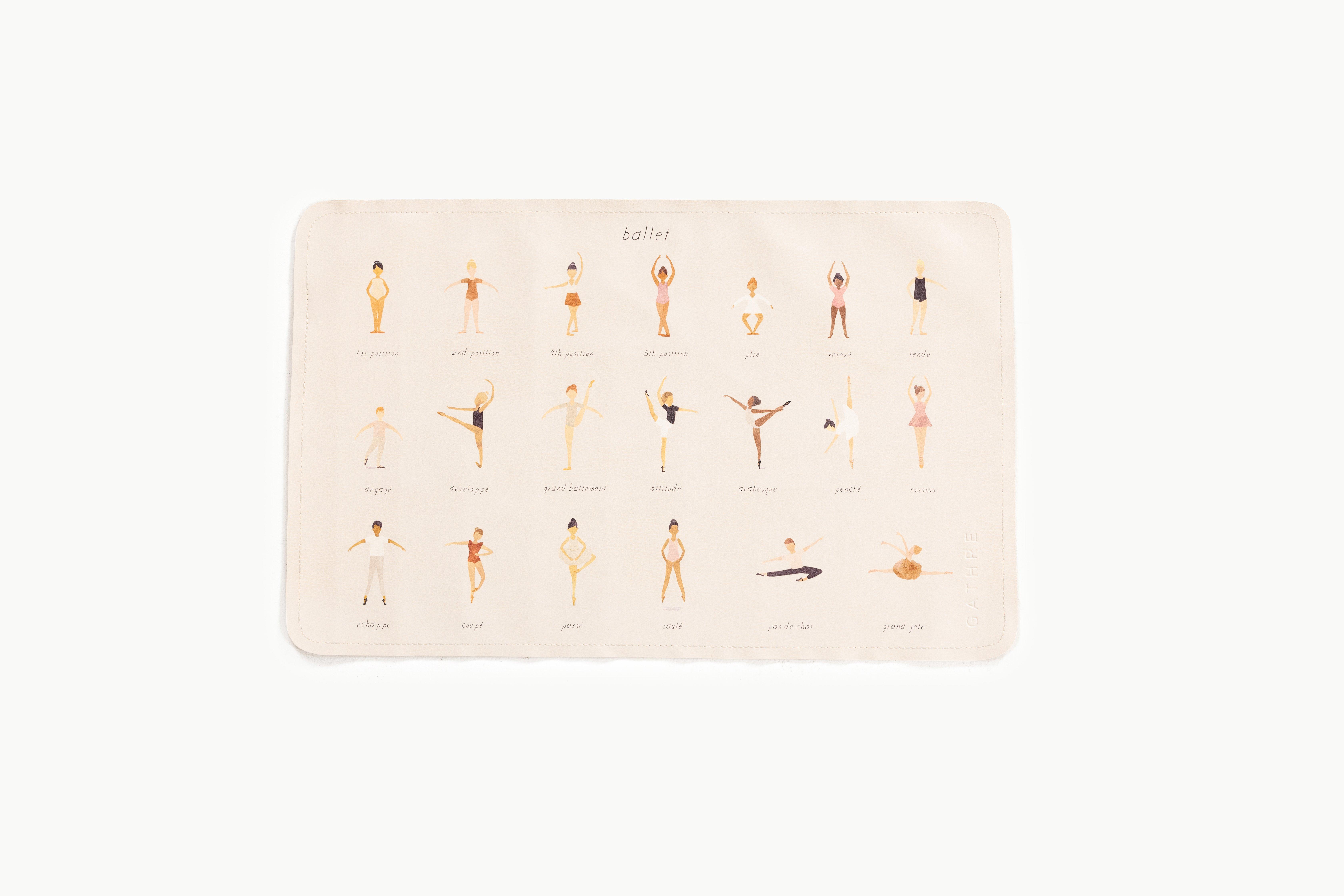 Janie and Jack Ballet Basics Changing Mat