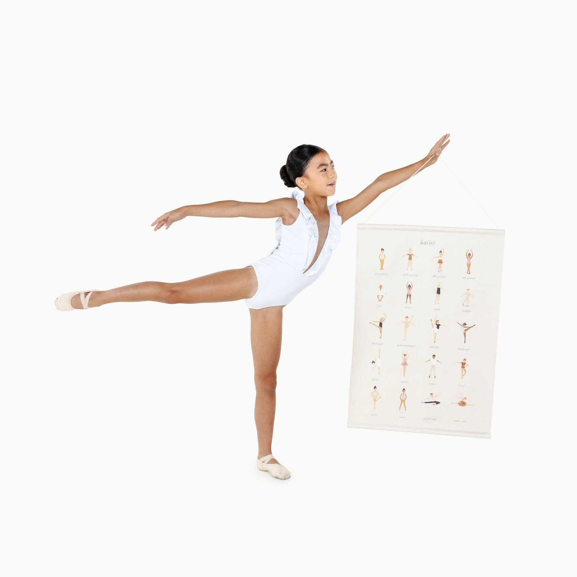 Janie and Jack Ballet Basics Poster
